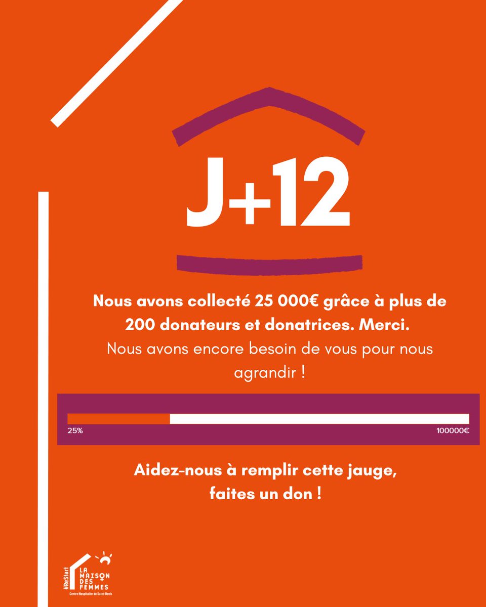 🙌 J+12 de notre collecte de dons de fin d’année 25% de notre objectif est atteint, mais nous avons encore besoin de votre aide pour agrandir nos locaux de 100m² et atteindre les 100 000€ nécessaires !🏠 Vous aussi, faites un don : shorturl.at/hijuJ🙏