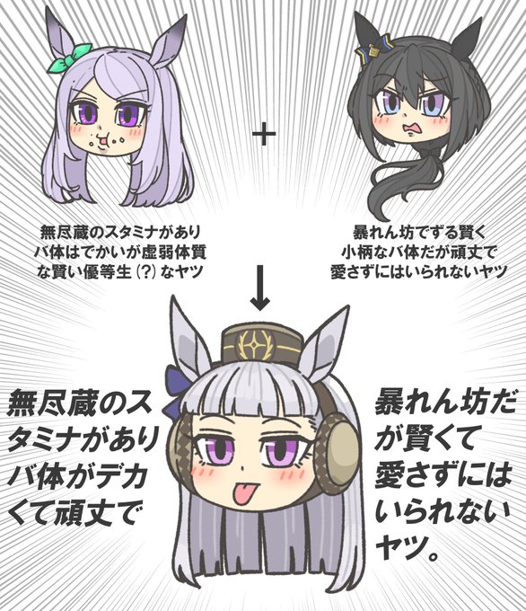 #今年も残りわずかなので今年一番伸びた絵を貼る見た絵描きさんも強制でやる  改めて、本当に愛されているんだなって思いましたね。