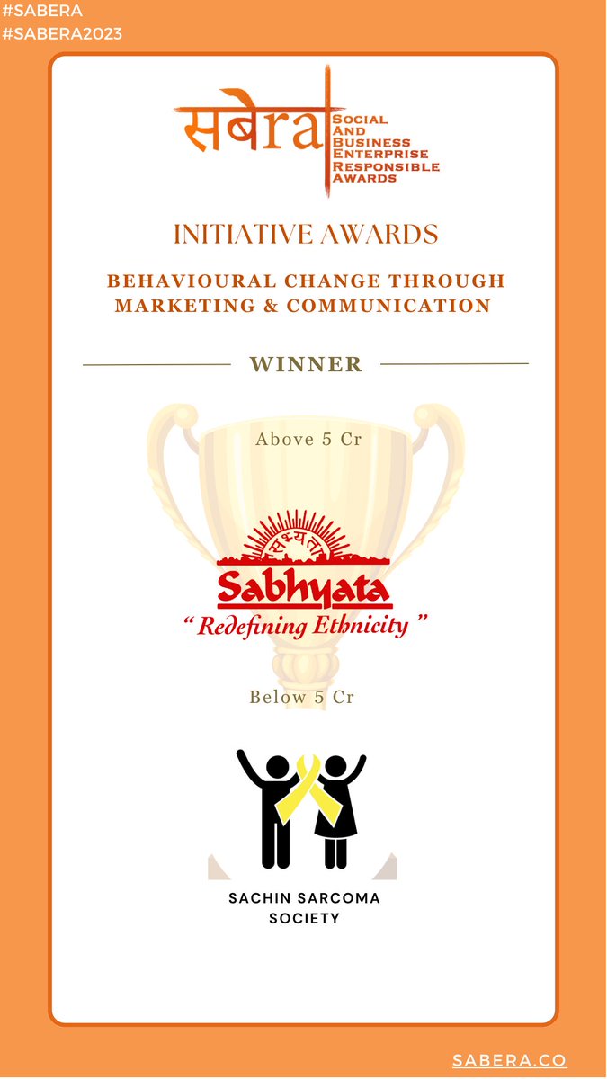 SABERA_awards's tweet photo. Navigating the realm of impactful communication, we unveil the maestros in the ‘Behavioral Change through Marketing &amp; Communication’ category of the Initiative Awards: https://t.co/IUioASHWh1
