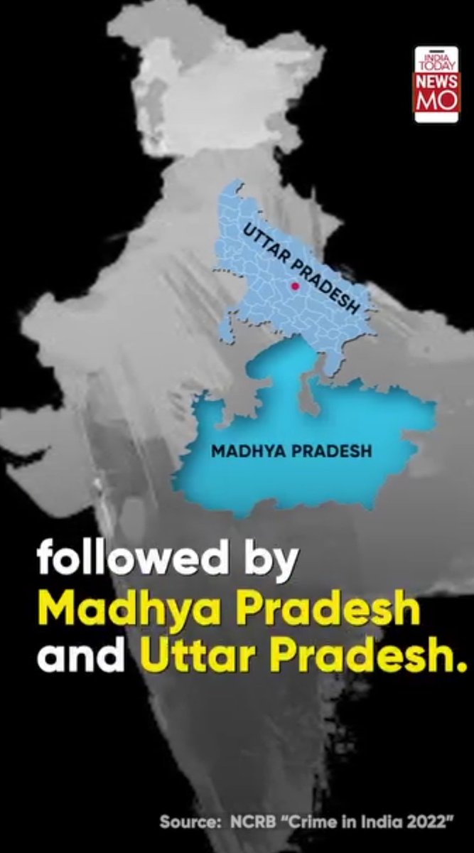 MahakGu22533993's tweet image. उत्तर प्रदेश क्राइम में टॉप पर और कहते हैं कि रामराज आ गया रामराज केवल प्रदेश विभाजन से ही आ सकता है सरकार बदलने से नहीं पार्टी बदलने से नहीं