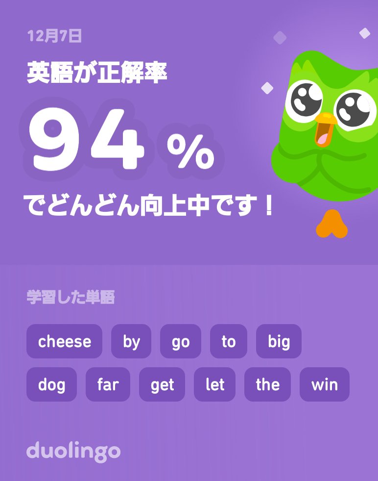 Duolingoで英語を学習中だよ！ゲーム感覚で気軽にできるDuolingoで一緒に学びませんか？