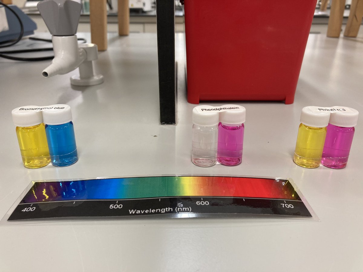 St Andrews School of Chemistry tweet media