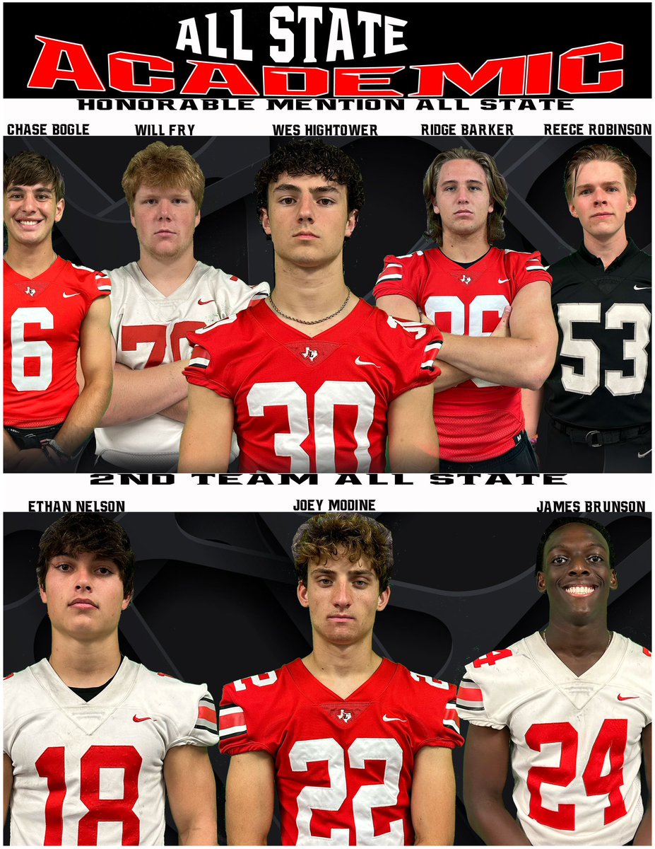 𝐀𝐜𝐚𝐝𝐞𝐦𝐢𝐜 𝐀𝐥𝐥 𝐒𝐭𝐚𝐭𝐞