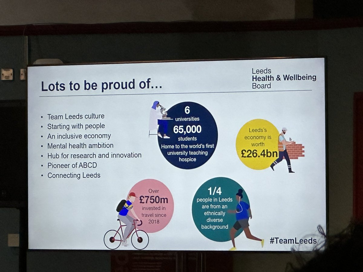 @FionaVenner outlining some of the excellent work that Leeds has undertaken to address our health challenges and some of the key strengths of our city’s health and care landscape #TeamLeeds