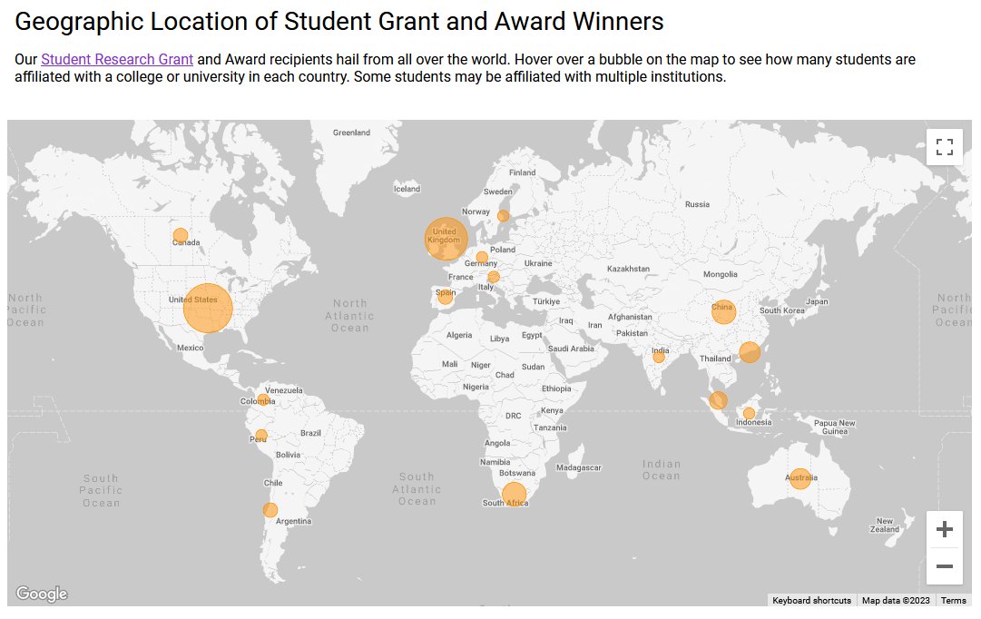 Take a look at the impact of our research funding and awards at ow.ly/rAEa50QfG12 Learn more about becoming an SFPE Foundation donor at sfpe.org/foundation/don… #researchimpact #dataviz #firescience #fireengineering #fireprotection #firesafety