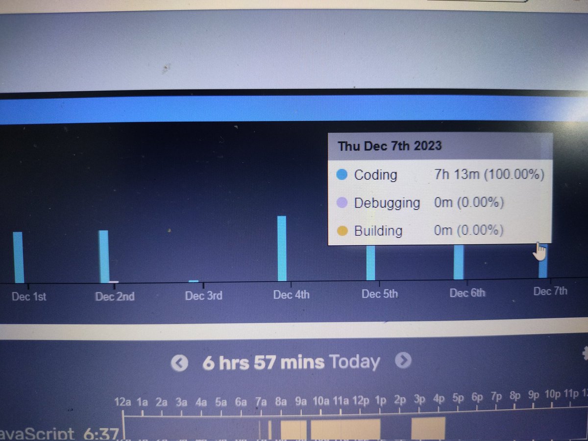 _vaaar_'s tweet image. Logged 7 hours of coding on Wakatime today! 🕒💻 Making progress and enjoying every moment of the coding journey. #CodingLife #Wakatime #ProgrammingProgress
