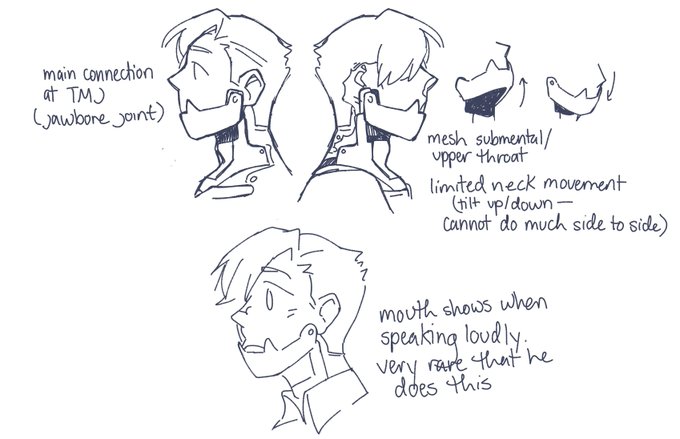 [fma || wastelands au] hiii heres some more thoughts on al's jaw automail !! i got a question about how it impacts his speech and i wanted to actually flesh out the mechanics of it so that i could answer better