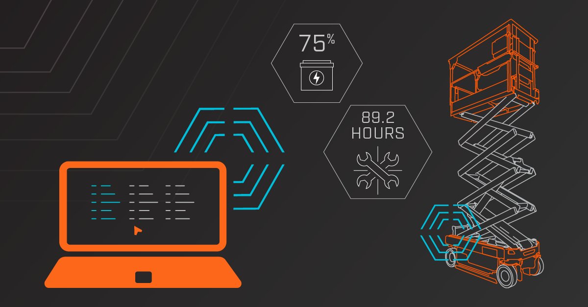 ClearSky Smart Fleet's™ web portal delivers more data-driven insights about JLG-connected products than any other provider. Period.

Visit bit.ly/3PjfBtc to see just how detailed it gets.