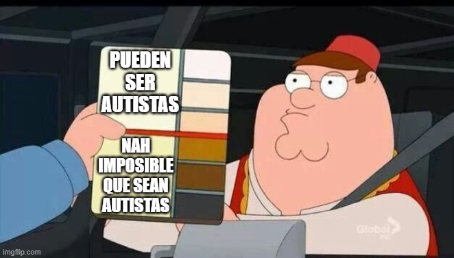 Los criterios diagnósticos de algunes """profesionales""" #SoyAutista