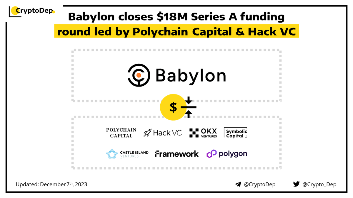 ⚡️ @Babylon_chain, a bitcoin staking protocol under development, closes $18M Series A funding round led by @Polychain and @Hack_VC Additional round participants are @hiFramework, @PolygonVentures, @CastleIslandVC, @OKX_Ventures, and @Symbolicvc. The Babylon protocol will allow…