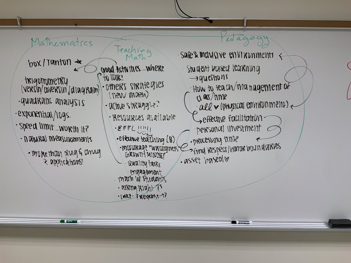 mathhombre's tweet image. Last day of HS math ed. Choose your own #necessaryconditions chapter and PCK takeaways. #mtechat