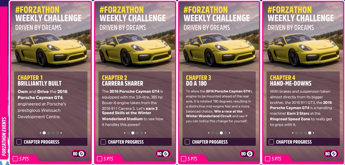 Series 28 - Winter #1 (Forzathon Weekly) It's time to de-ice the Porsche! This week sees us driving the '16 Porsche Cayman GT4, and the tasks are as follows: 📷 - Own & Drive 📷 - 3 Speed Skills at the Winter Wonderland Stadium 📷 - Win a race at the Winter Wonderland Stadium…