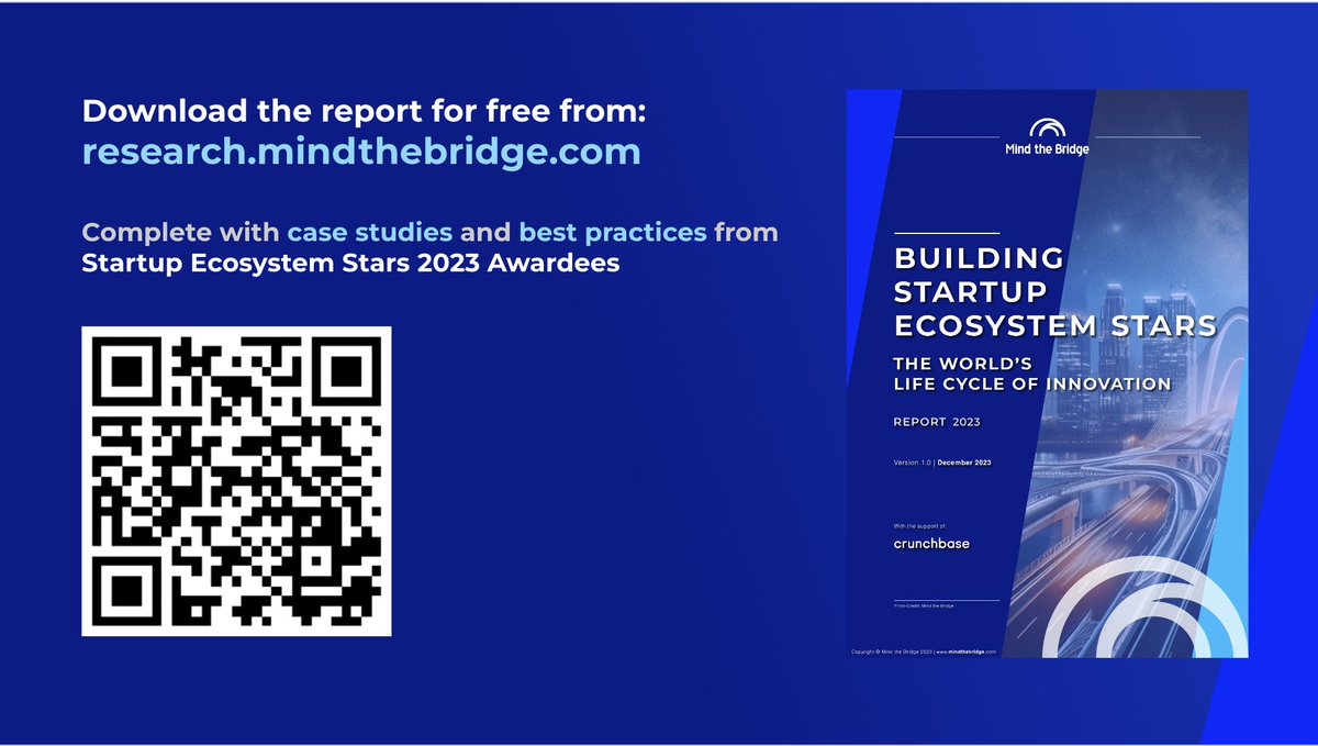 MindTheBridge's tweet photo. "In this new report, we introduce the concept of the 'Innovation Life Cycle' to facilitate intl comparisons among global #innovation ecosystems &amp; enable the projection of future growth trajectories" 

👉🏻 @aonetti @mmarinucci launching "Building Startup Ecosystem Stars" #MTBSES https://t.co/B4H7CtbiJ7