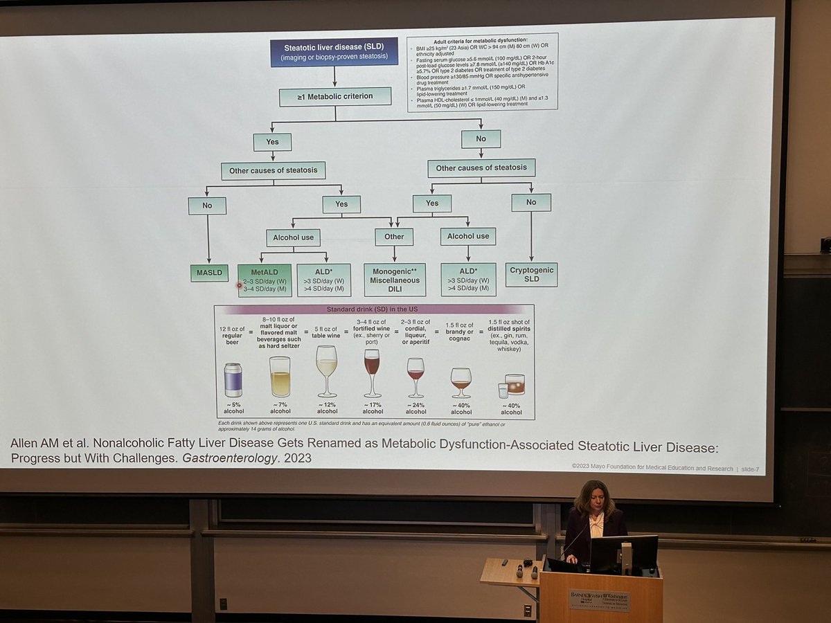 Edward Daniel (@edwardmdphd) on Twitter photo NAFLD/NASH no more! Now MASLD is here with new definitions. Thank you <a href="/AlinaAllenMD/">Alina Allen</a> for a great and informative @WashUIMRes grand rounds! NAFLD/NASH no more! Now MASLD is here with new definitions. Thank you <a href="/AlinaAllenMD/">Alina Allen</a> for a great and informative @WashUIMRes grand rounds!