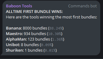 Baboon Tools tweet media