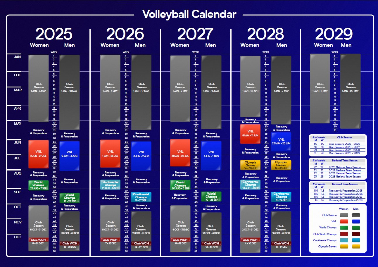 Avc Calendar 2025 valma harmonia