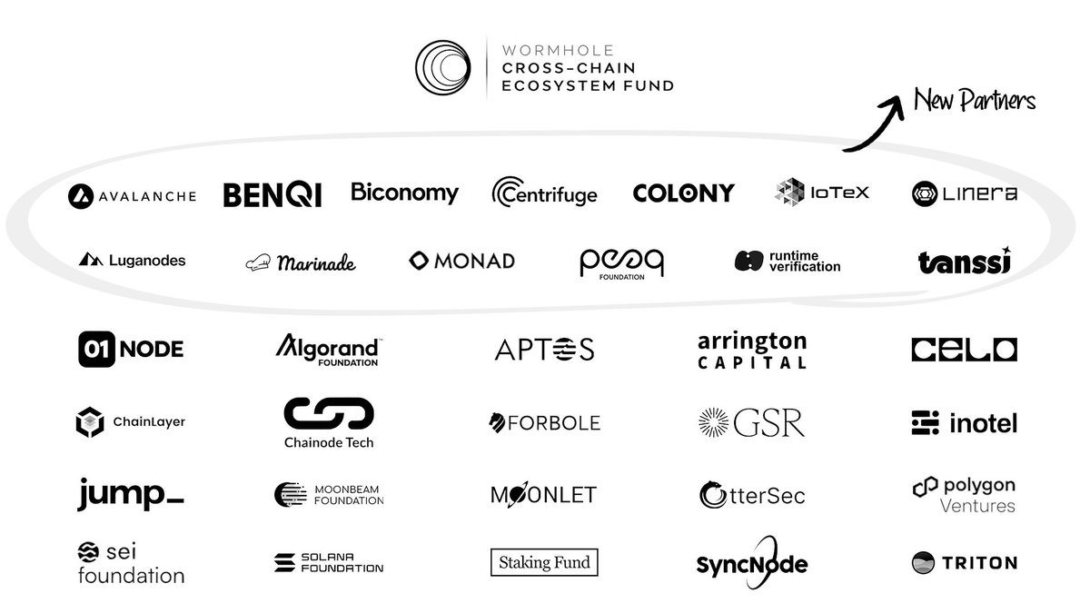 Borderless tweet media