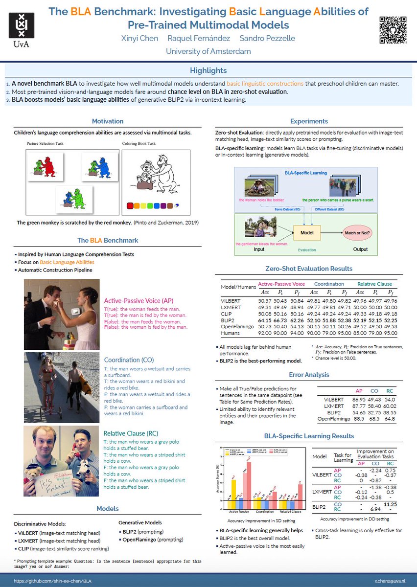Tomorrow (Friday, Dec 8), I will present my poster at #EMNLP2023 during the Language Grounding to Vision, Robotics and Beyond session in East Foyer from 11:00 - 12:30.  Feel free to swing by!