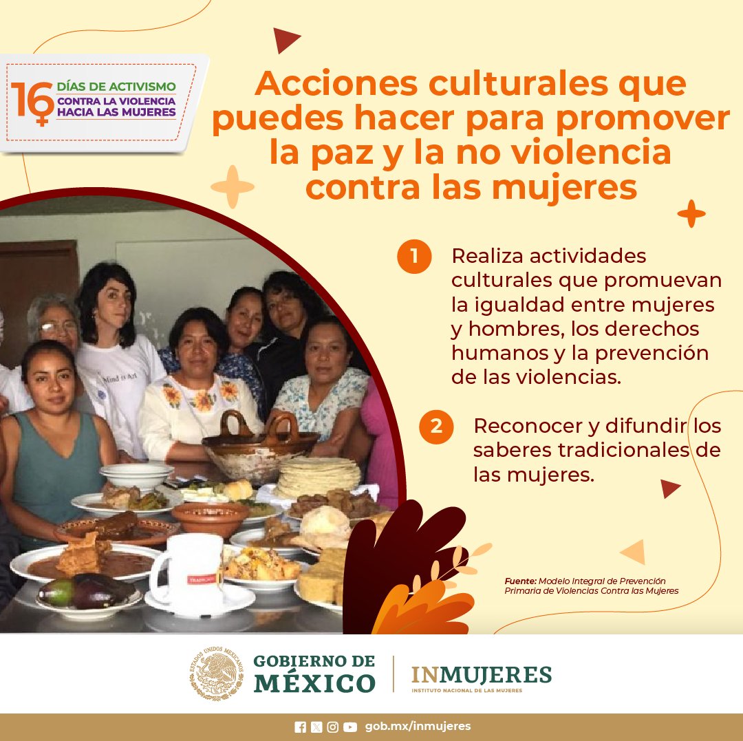 A través de la creatividad y expresiones artísticas puedes fomentar espacios culturales libres de violencia y la convivencia intergeneracional.
Te contamos cómo puedes crear acciones en pro de la
igualdad
bit.ly/Modelo_Integral
#DíaNaranja #TodasPorLaPaz #MujeresEnTerritorio
