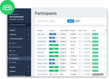 ServiceReef's tweet image. How efficiently does your team manage volunteer and mission trips? Drawing from our experience, it’s an area most ministries can improve. That’s why we love sharing about the features of ServiceReef like fundraising, trip mapping, and team engagement. servicereef.com/churches