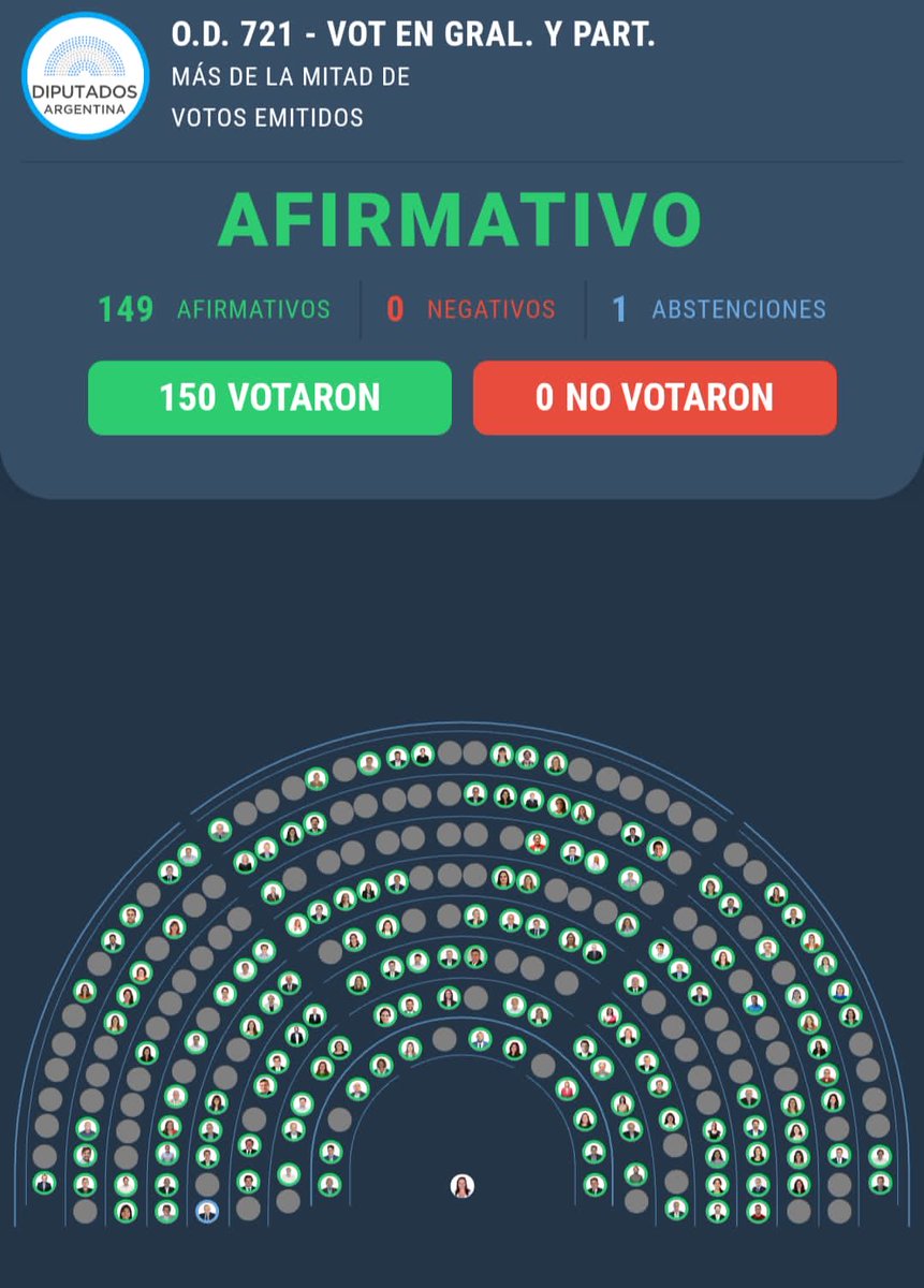 Tenemos ley de Seguridad del Paciente! 👏🏻👏🏻👏🏻👏🏻👏🏻👏🏻