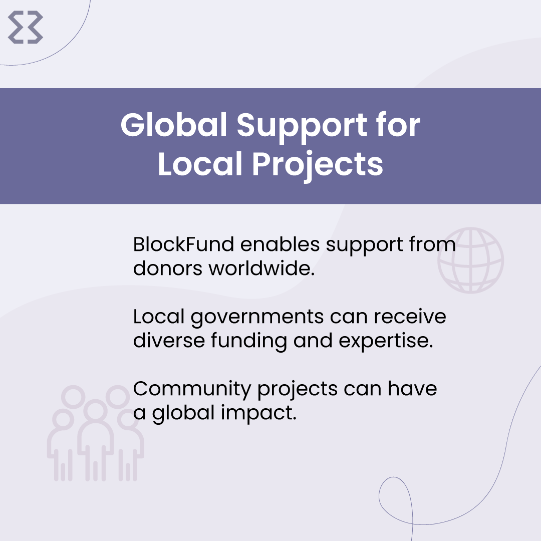 Blockfundapp's tweet photo. https://t.co/skZ7tzZQbK