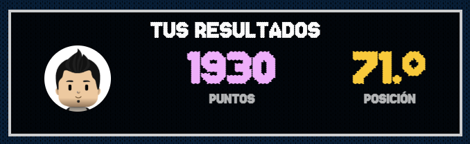 gBoubeta's tweet image. Será temporal, pero estar top100 me hace ilusión !

@midudev #AdventJS