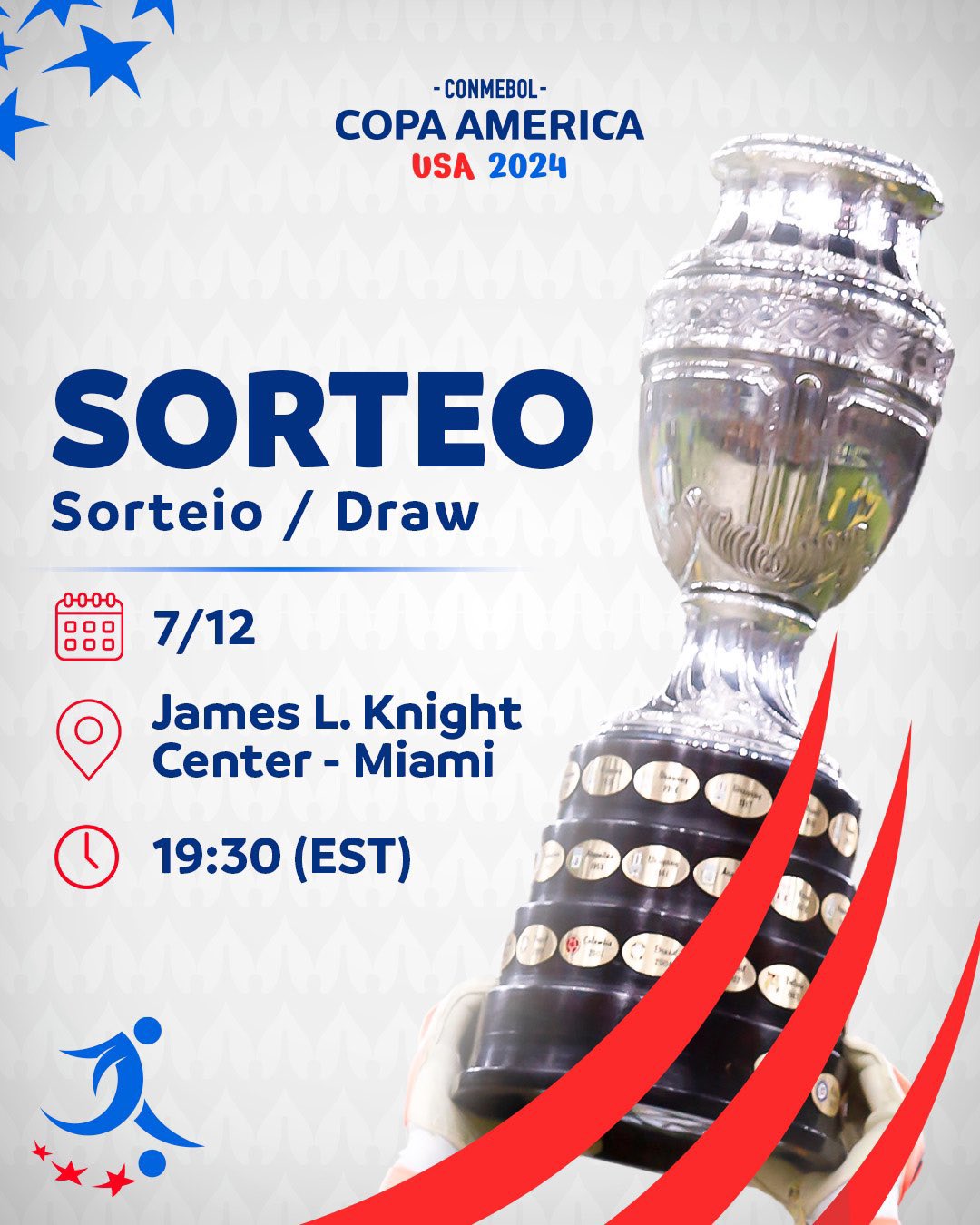 2024 Copa America (DRose1), Future
