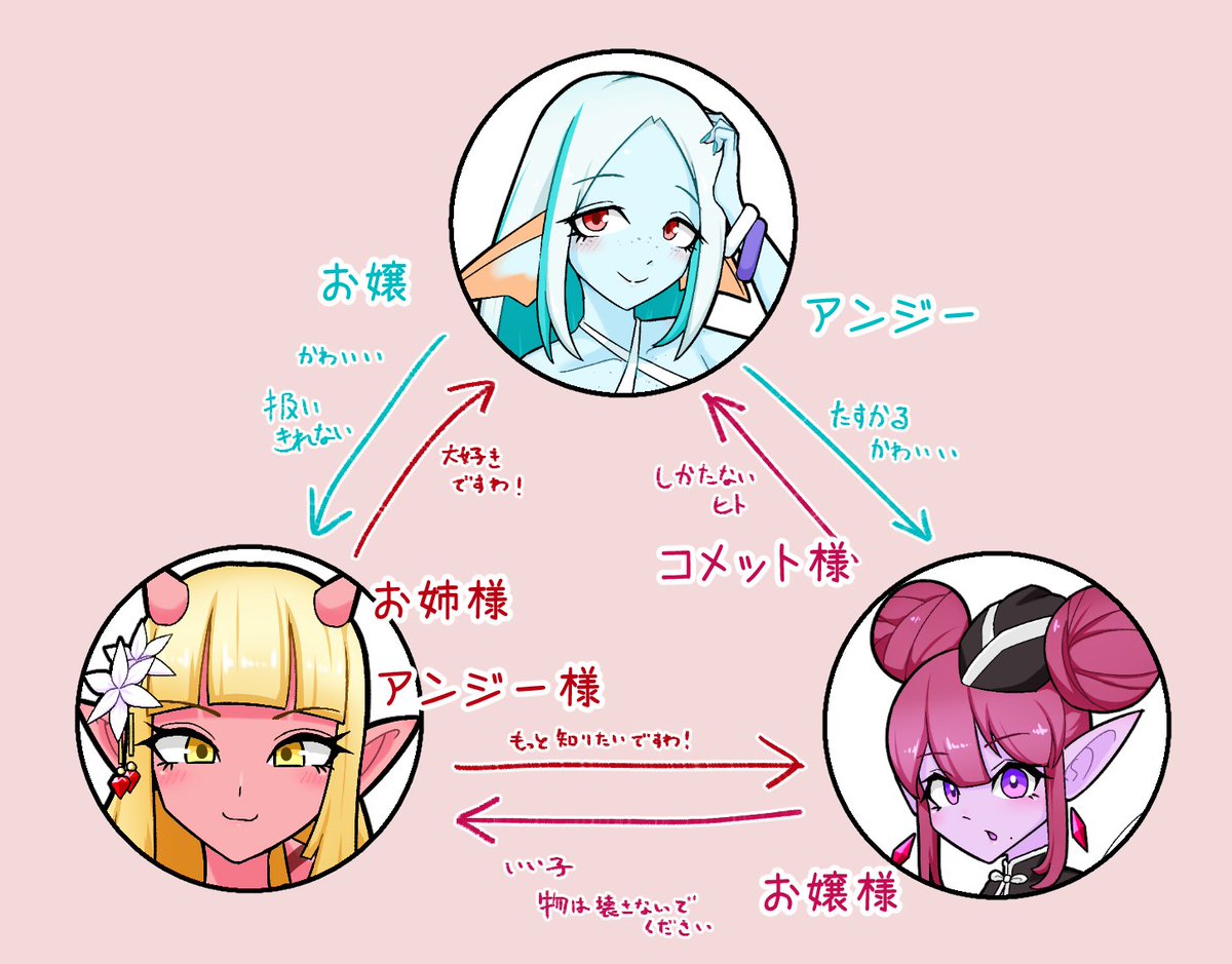 宇宙蜘蛛怪人何某🔞 tweet media