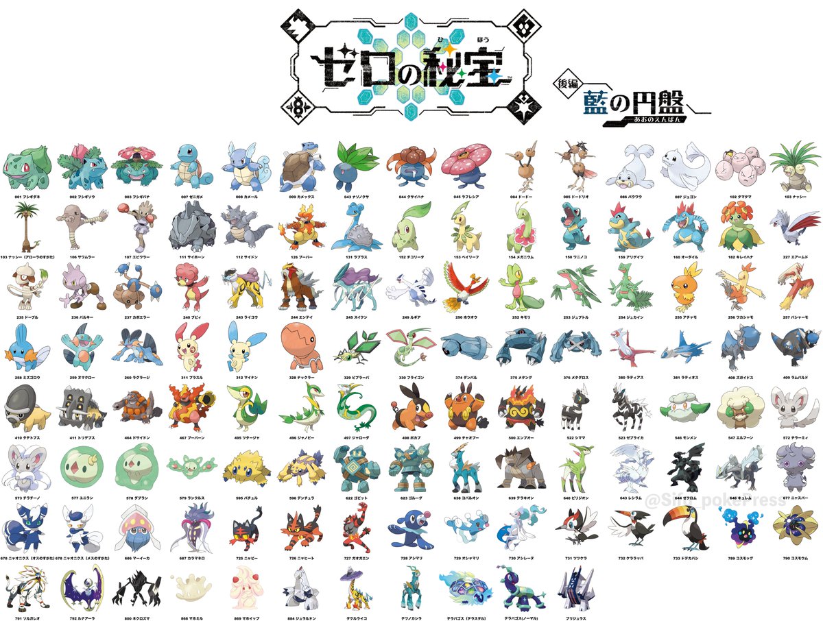 ゼロの秘宝「後編・藍の円盤」内定・追加ポケモン一覧 ・伝説ポケモン