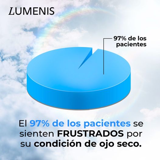 LumenisMx's tweet photo. El 97% de los pacientes se sienten frustrados por su condición de ojo seco.
No tiene que soportar más esto. Diga hola a la solución para ojos secos: ¡OptiLIGHT!
Una solución aprobada por la FDA para tratar los ojos secos.
#afección #doctores  #lumenis #optilight #ojoseco https://t.co/CEJcg0uitY