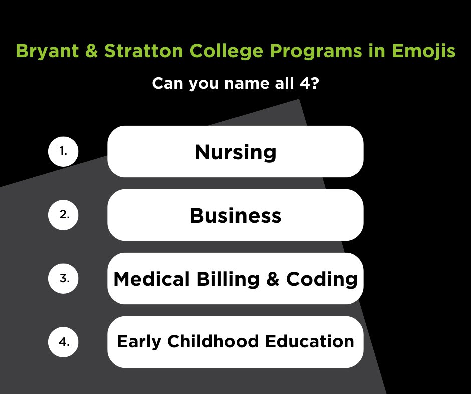 BryantStratton's tweet image. Stop scrolling! How many Bryant &amp;amp; Stratton College programs can you name from the emojis? 👇 Swipe to see the answers! #CollegePrograms #CollegeDegrees 🤗💚