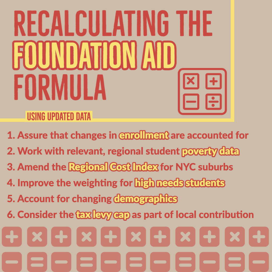 wpsbaNY's tweet photo. Whatβs the deal with the future of Foundation Aid? While school districts across NYS await the answer to that question, there are quite a few issues to consider β our infographic says it all. #westputboe #preparinglearnersfortomorrow #fundourfutureny https://t.co/HZgUmVMEvu