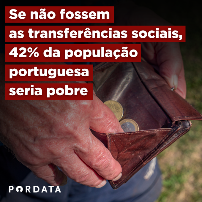 Afinal anda mesmo metade do país a trabalhar para a outra metade.