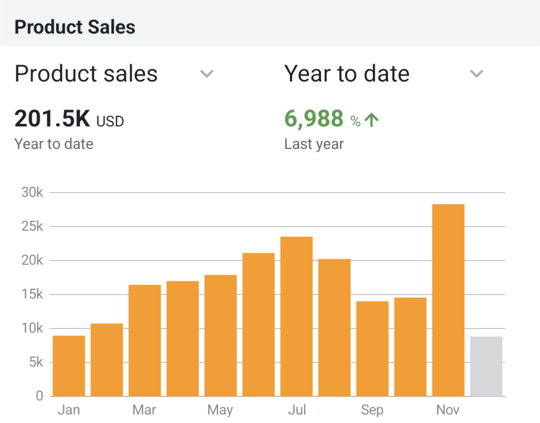 Britton Jewell tweet media
