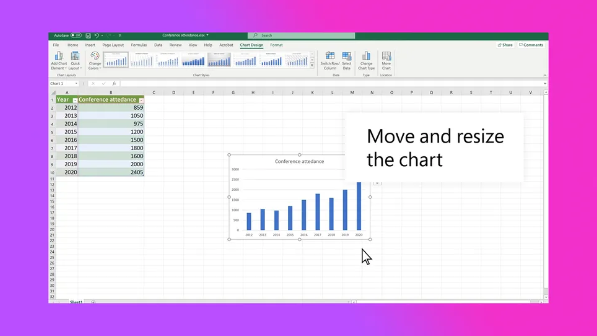 TrinityWW's tweet photo. Here’s the quickest way to make a graph in Excel. https://t.co/3vGZG25enp https://t.co/9PJ4zdV0zT