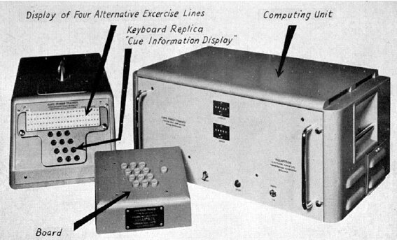 Bu resimde gördüğünüz SAKI (self-adaptive keyboard instructor).  İlk uyarlanabilir öğretim makinesi (1956) Öğrenenin verdiği cevapların analizi ile bir sonraki aşamayı uyarlayarak çalışmıştır.  Gordon Pask in bu konudaki çalışmalarını inceleyebilirsiniz
hackeducation.com/2015/03/28/pask