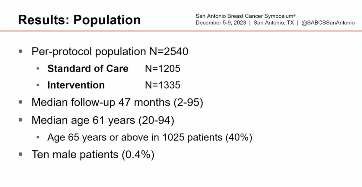 Sara Tolaney tweet media