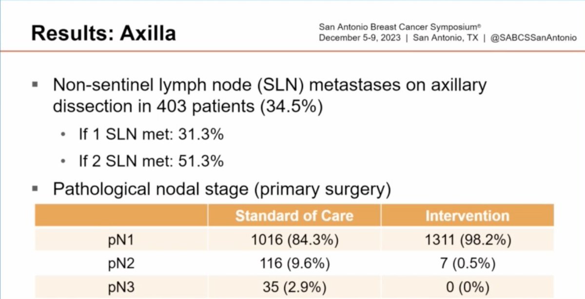 Sara Tolaney tweet media