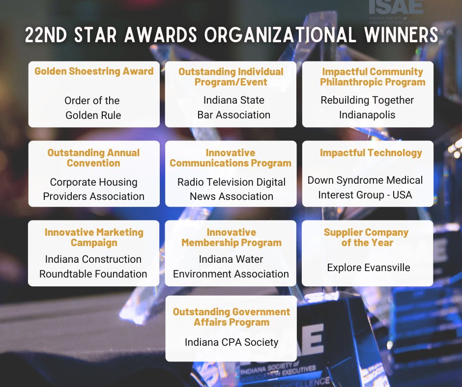Thank you to all who attended the 22nd Annual STAR Awards! 

Our 2023 award recipients are a true testament to the association industry, and they continue to raise the bar for us all. 

Check out our winning individuals and organizations!