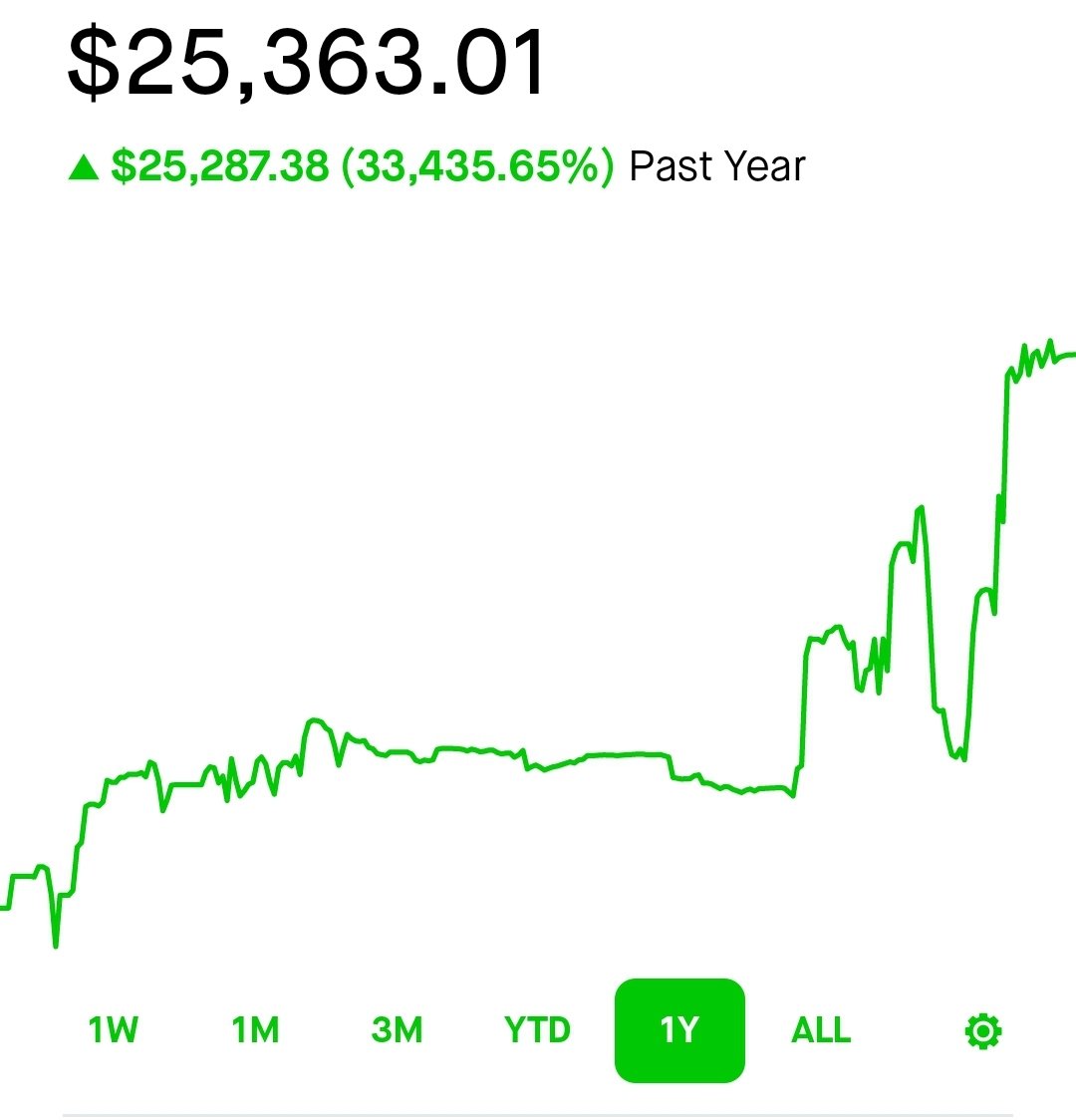 Cregg 🍦 tweet media