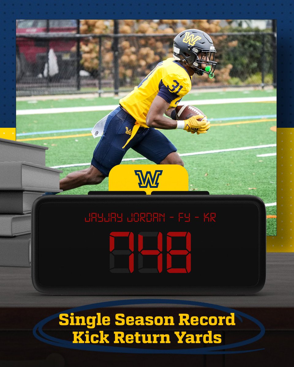 Wilkes University Colonels tweet media