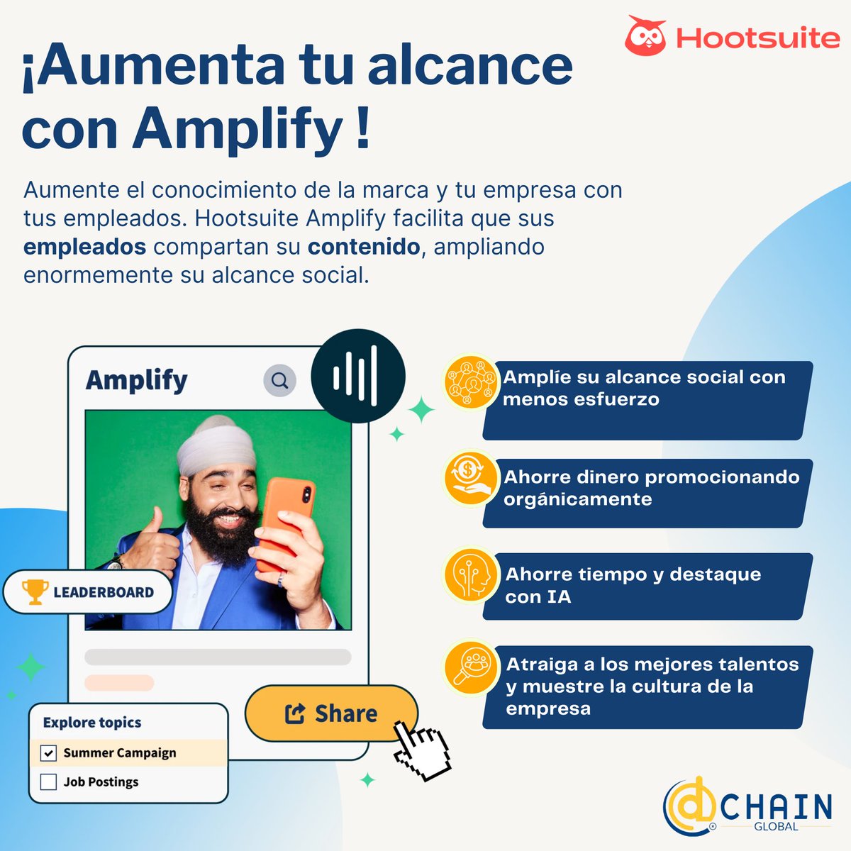 📢¡Deja lo que estás haciendo y echa un vistazo a Sobre Amplify! Esta poderosa herramienta de participación lo ayudará a construir y fortalecer su marca, aumentar la participación de los usuarios y amplificar su mensaje a una audiencia más amplia.🔥🚀🧩