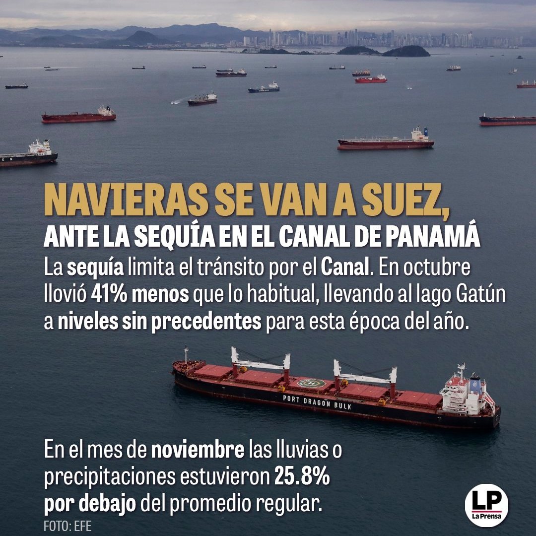 NeftaJaen19PA's tweet image. 🚢 EL CANAL 🚢
Nos MINTIERON en el 2006 con el tema de la urgente necesidad de AMPLIAR EL CANAL y AFIRMARON que las nuevas Esclusas reciclarían el agua y que no sería botada al mar.
Ahora tenemos ESCLUSAS GIGANTES SIN AGUA.
Tienes que responder @MartinTorrijos ante tu confesión!