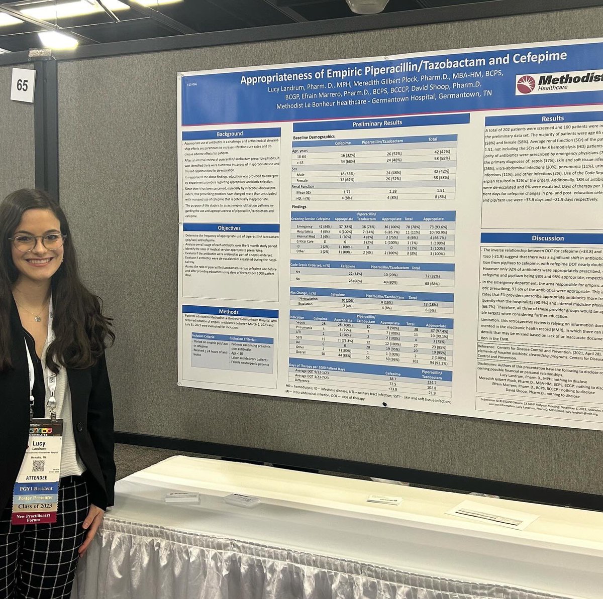 MLHGtnPharmRes's tweet photo. That’s a wrap! Midyear ‘23 was a blast! We had so much fun meeting everyone at showcase. We are headed back to with some fun memories! If you weren’t able to join us or if you have other questions you didn’t get to ask, stay tuned for info on our last virtual open house in 2 wks! https://t.co/LLhN8hnooL
