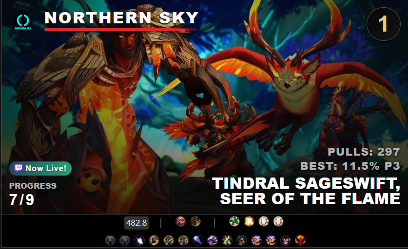 ponkyponky (@mvponky) on Twitter photo WE ARE NOT GIVING UP LIKE OTHER GUILDS DO
<a href="/NorthernSky_DE/">Northern Sky</a>
T-SWIFT KILL TODAY OR ME IN GTA6 IN RP INGAME
twitch.tv/ponkyponky WE ARE NOT GIVING UP LIKE OTHER GUILDS DO
<a href="/NorthernSky_DE/">Northern Sky</a>
T-SWIFT KILL TODAY OR ME IN GTA6 IN RP INGAME
twitch.tv/ponkyponky