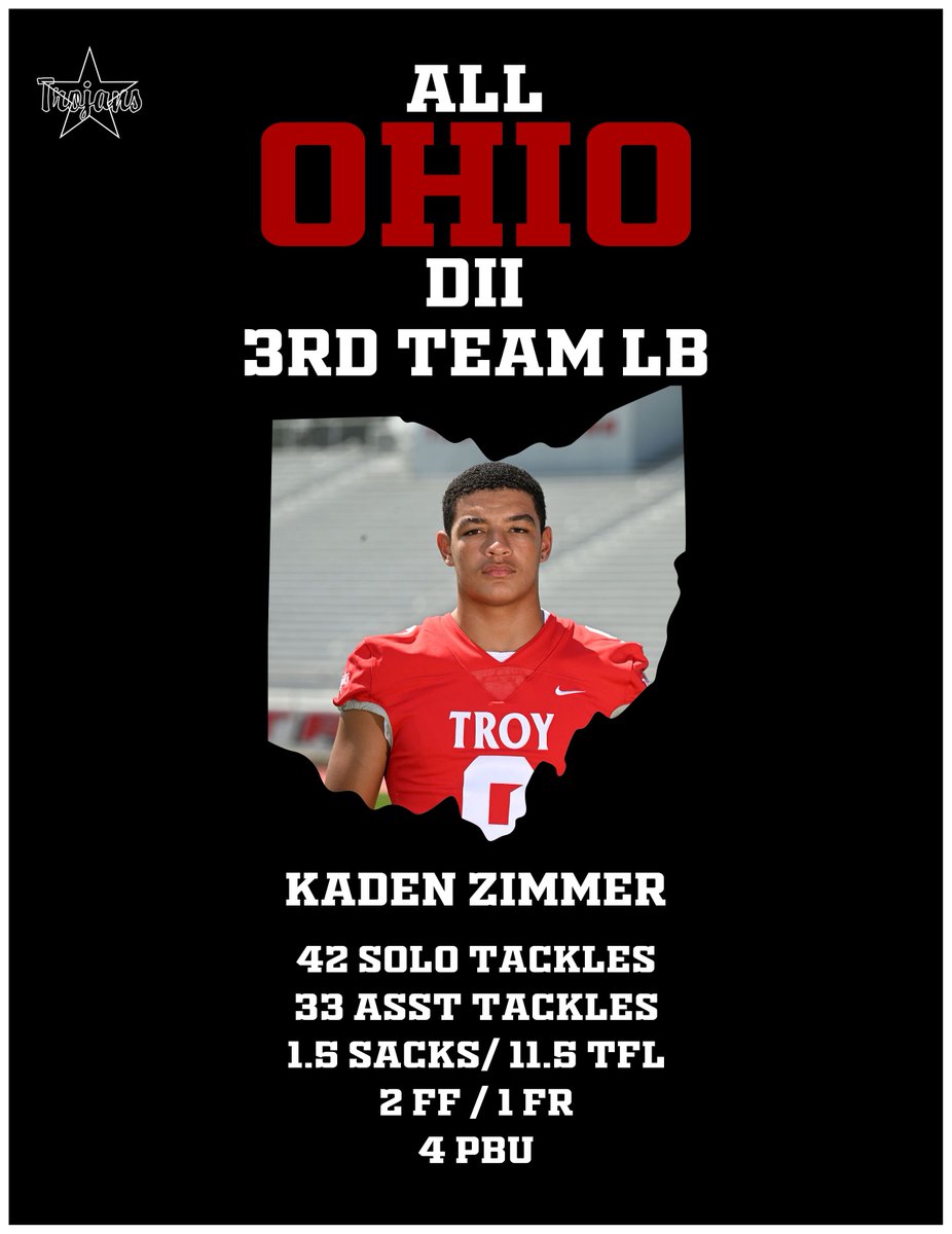 TROY Football Fan (@fortroyfootball) on Twitter photo 