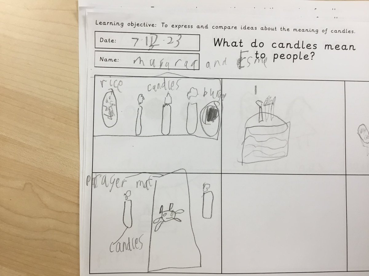 Y2Auckleyschool tweet media