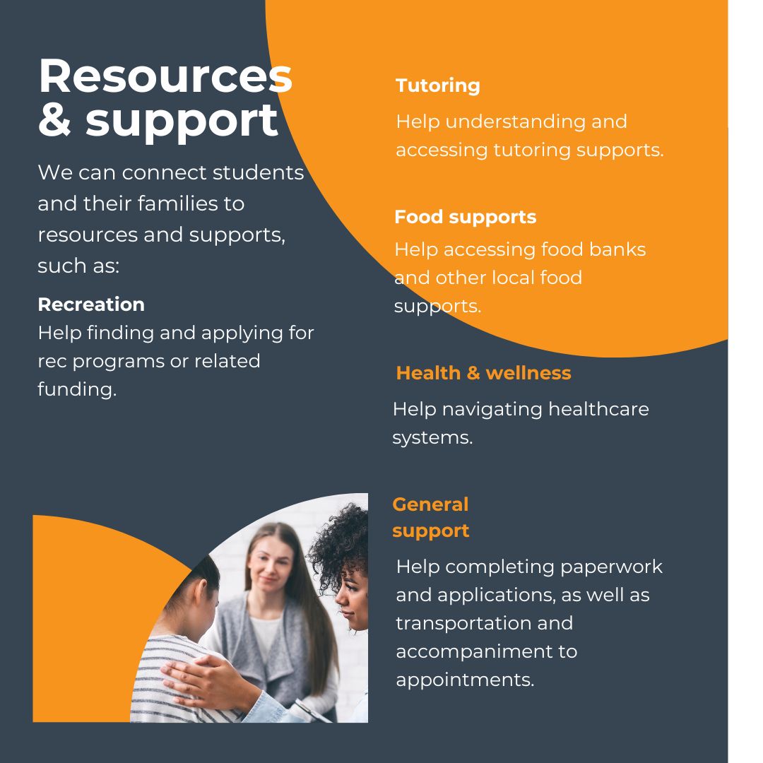 ❓Did you know❓ @HRCESchoolsPlus is a confidential free service available in every school in Nova Scotia. Their goal is to build positive relationships between families, schools & communities. See below for information on how to access this service 👇 #SchoolsPlus