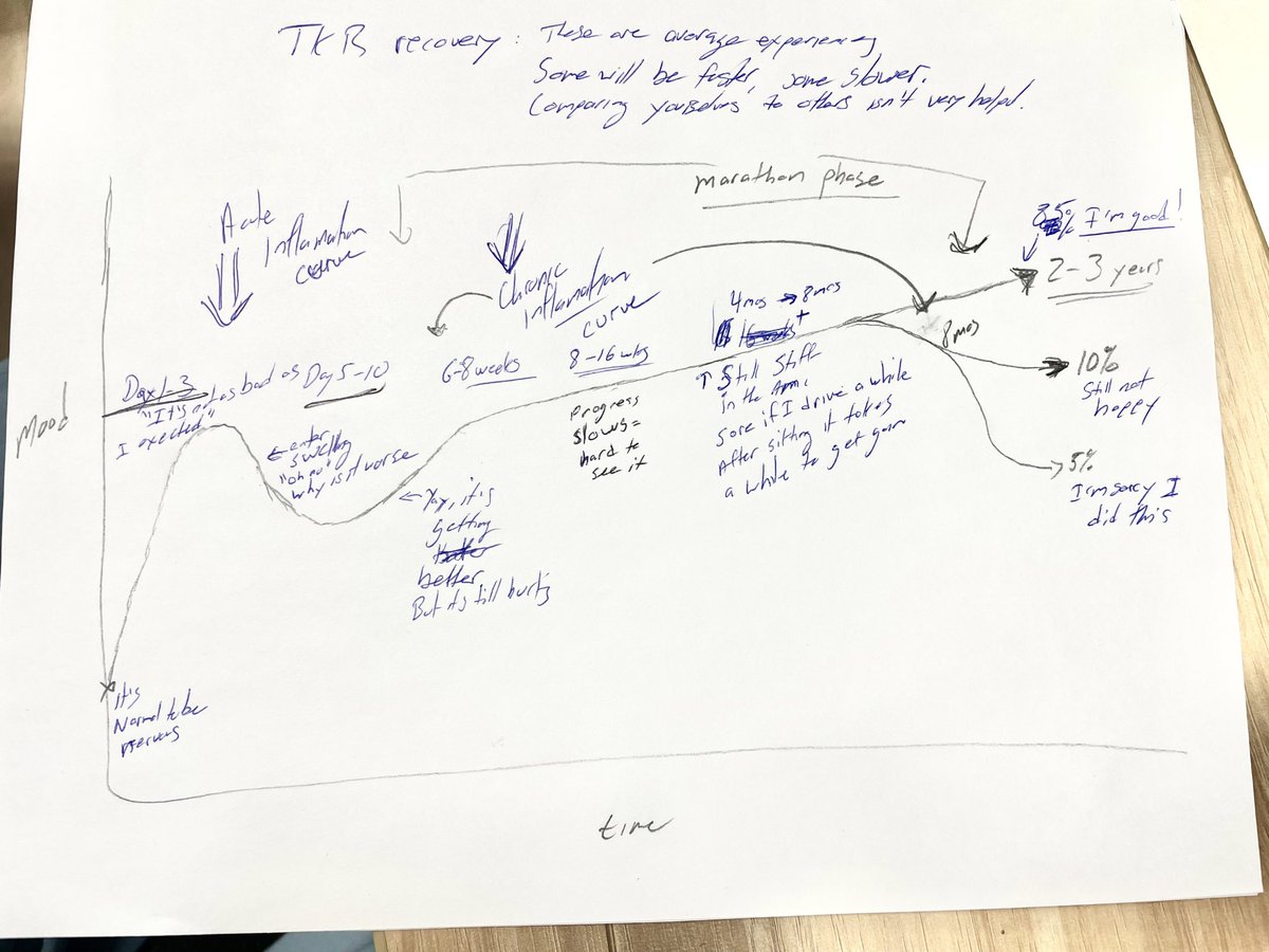 Howard Luks MD tweet media